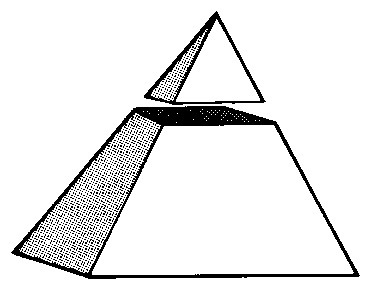 Top Stone chart